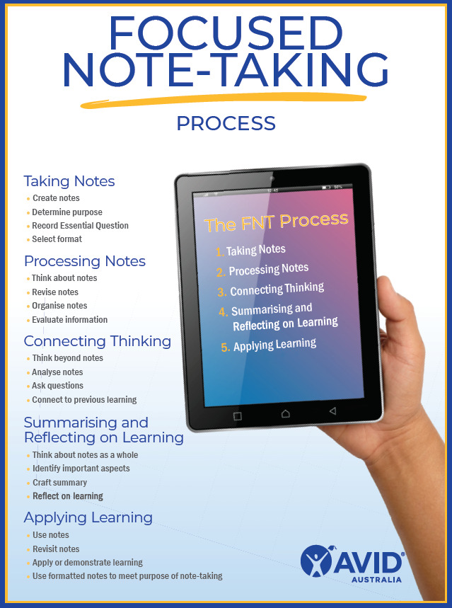 focused-note-taking-professional-learning-workshop-avid-australia